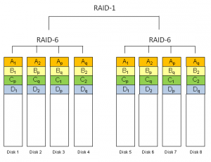 RAID-61_cropped
